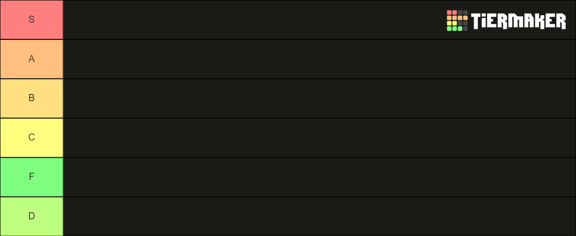 sabcdef-tier-list-community-rankings-tiermaker