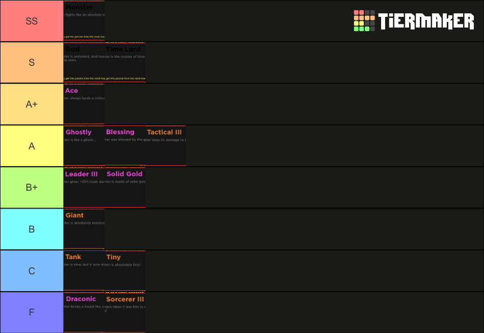afs-main-squad-passive-tier-list-community-rankings-tiermaker