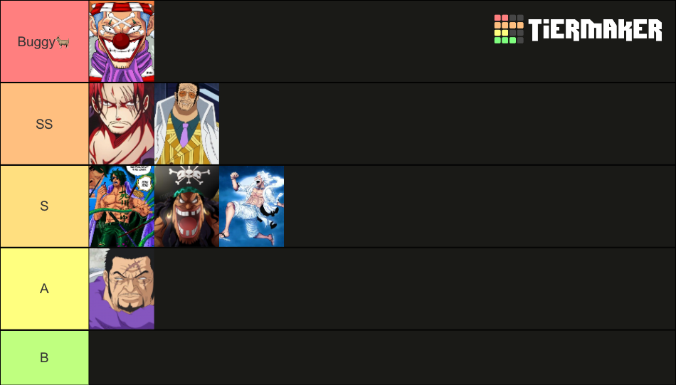 1053 Yonko/Admiral Tier List Rankings) TierMaker
