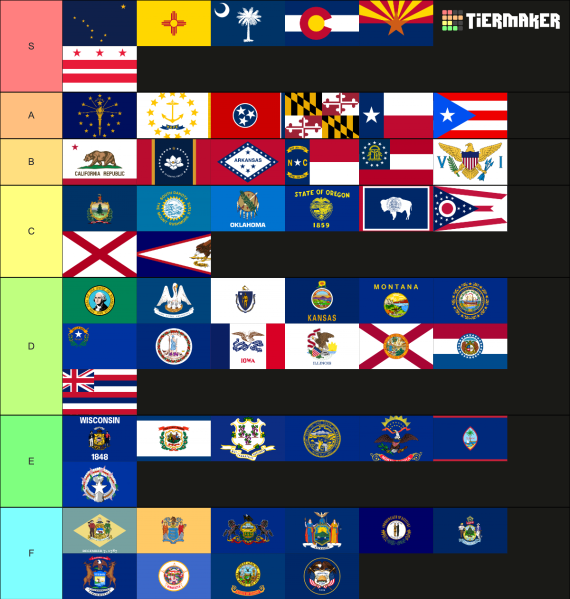 US State and Territory Flags 2022 (uncropped) Tier List (Community ...