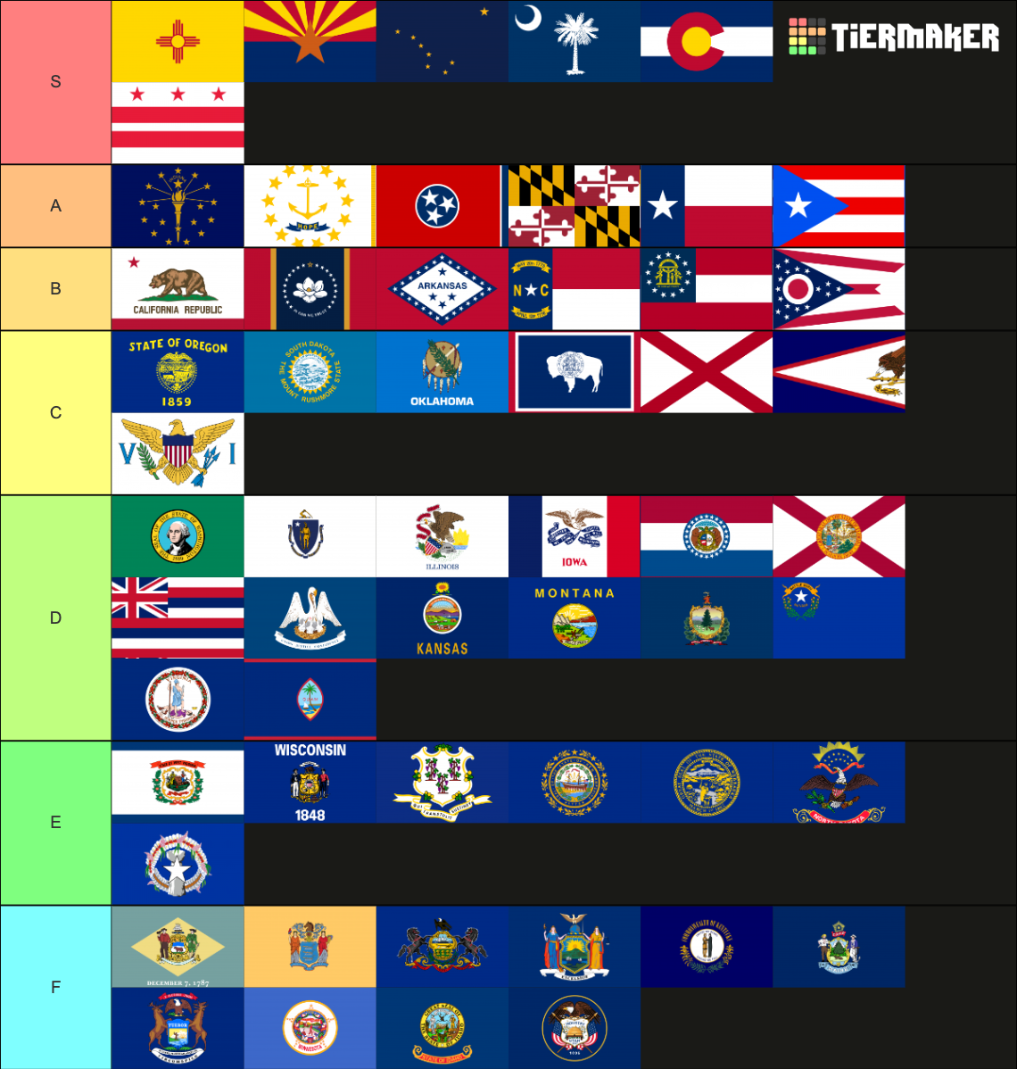 US State and Territory Flags 2022 (uncropped) Tier List