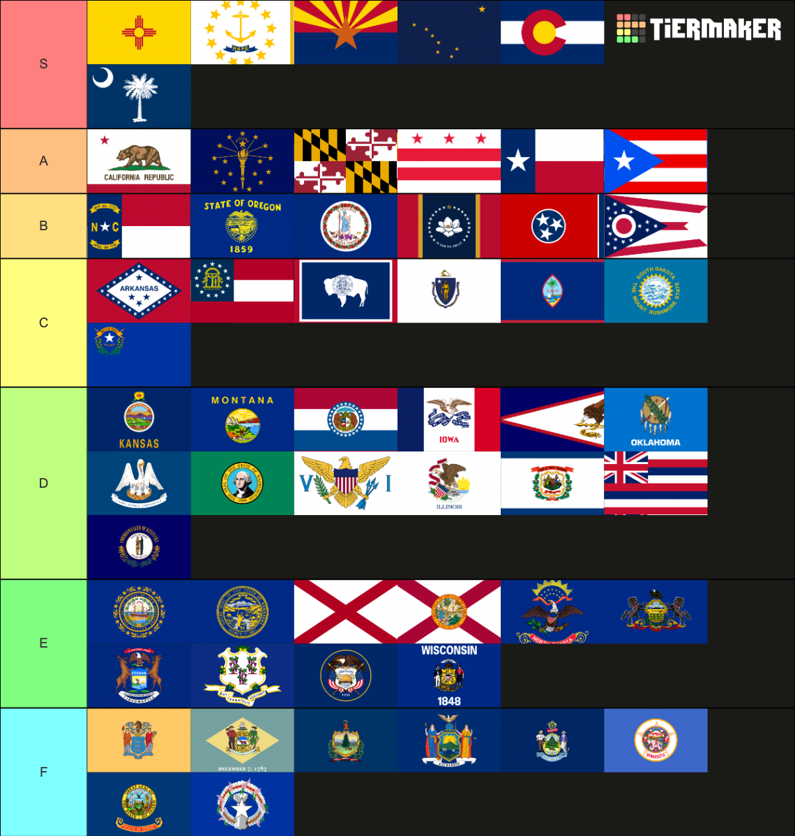 US State and Territory Flags 2022 (uncropped) Tier List (Community ...