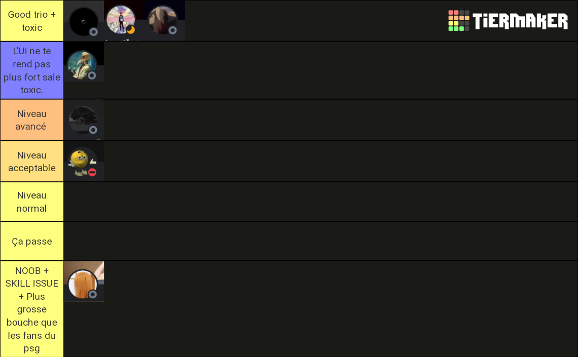 Les plus gros toxics Tier List (Community Rankings) - TierMaker