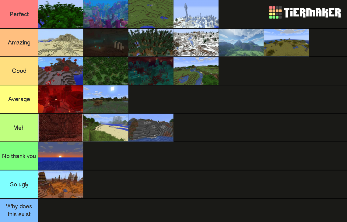 Minecraft Biome Ranking Tier List Community Rankings Tiermaker 0857