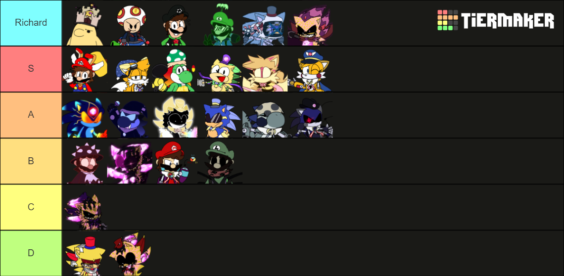 Bagelverse Tier List Rankings) TierMaker