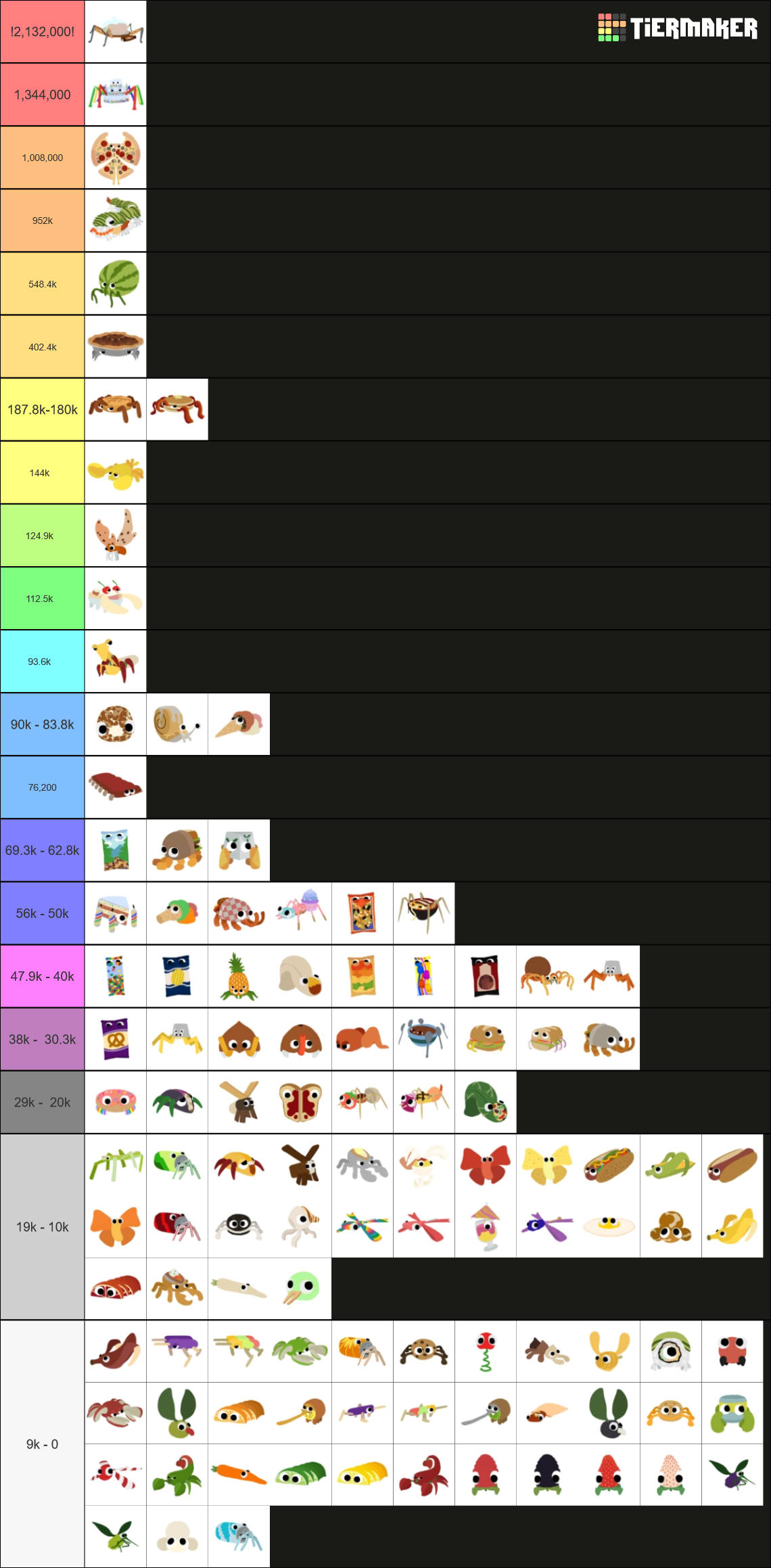 ALL 112 Bugsnax Tier List Rankings) TierMaker