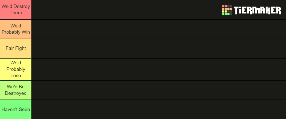 PBS Kids Shows 2021 Tier List (Community Rankings) - TierMaker