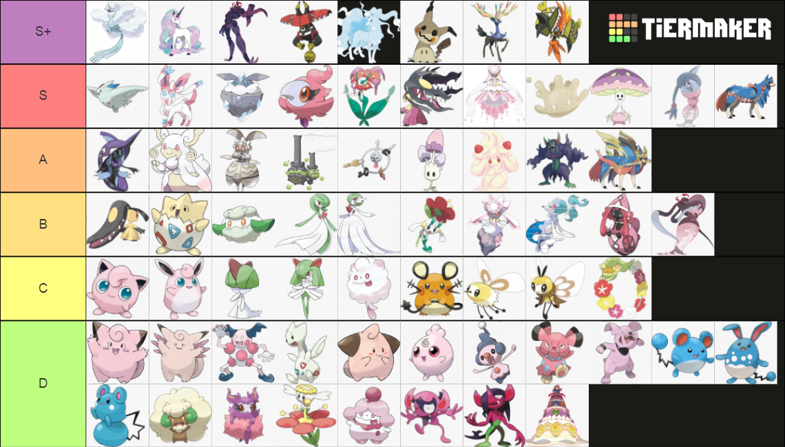 fairy-type-pokemon-tier-list-community-rankings-tiermaker