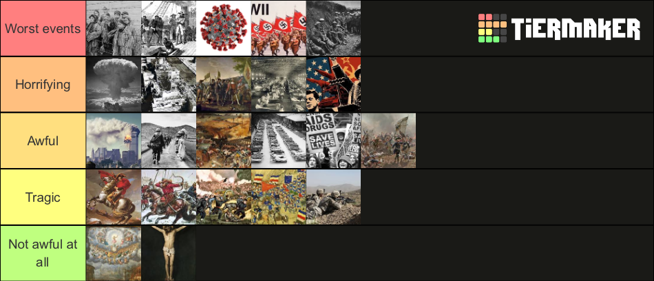 worst-events-in-history-tier-list-community-rankings-tiermaker