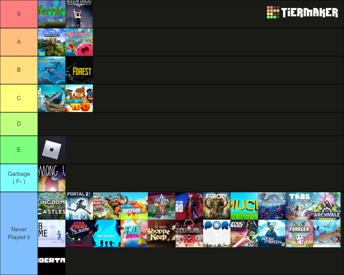 Video games Tier List (Community Rankings) - TierMaker