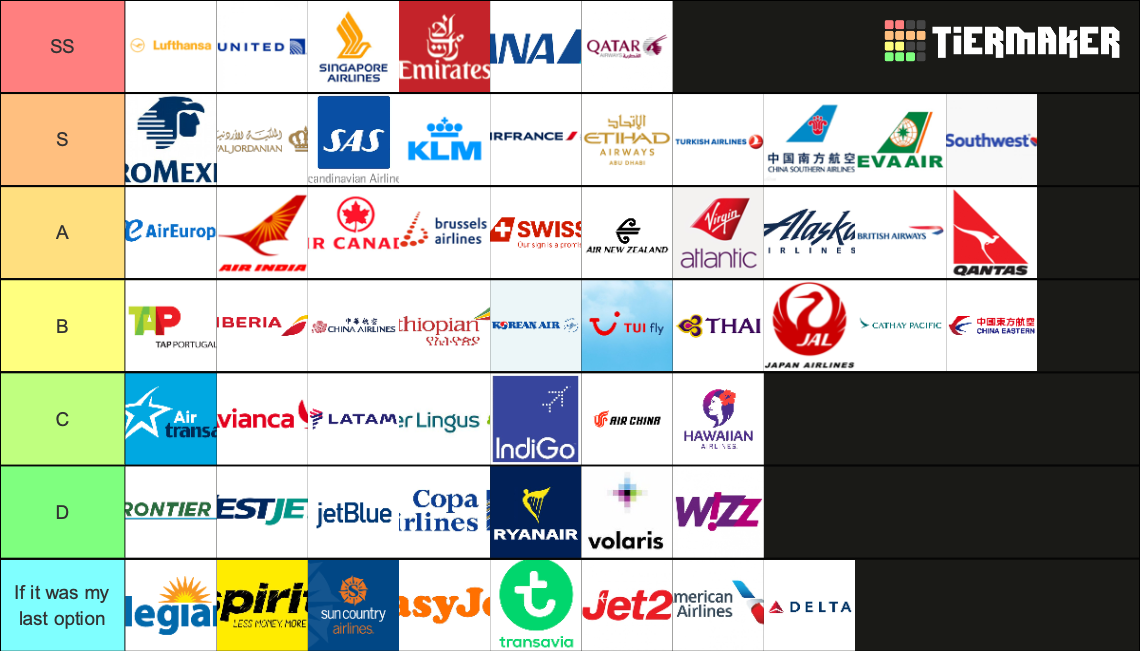 Worldwide Major Airlines Tier List Rankings) TierMaker