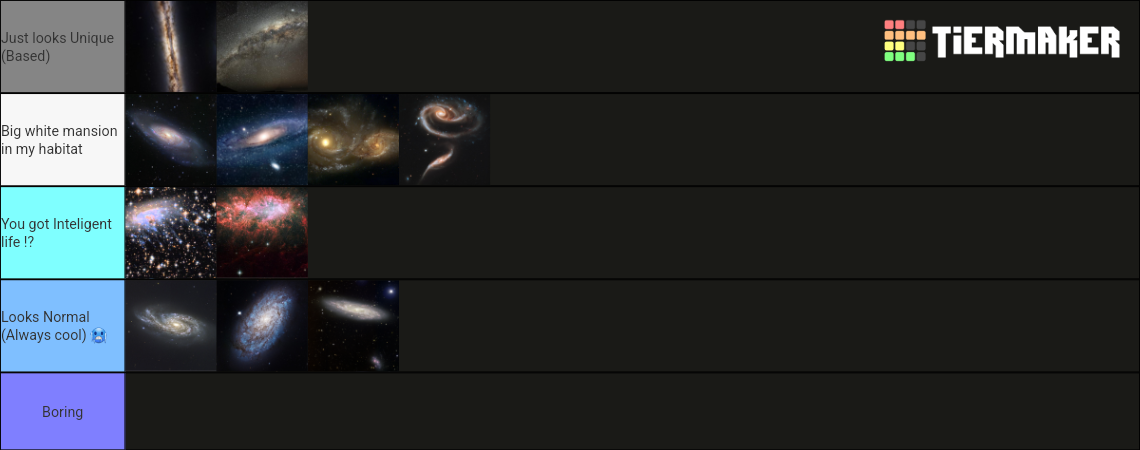 Galaxy Tier List Community Rankings Tiermaker Galaxy Tier List Community Rankings Tiermaker