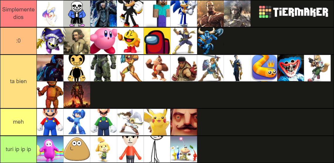 Personajes Más Poderosos De Los Videojuegos Tier List (Community ...