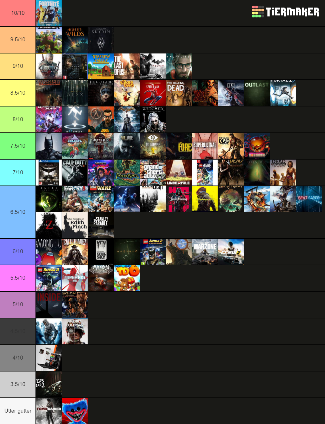 Video Game Tier List Community Rankings TierMaker