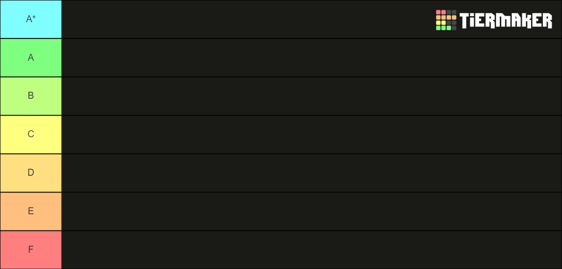 2021 Race Rankings Tier List (Community Rankings) - TierMaker