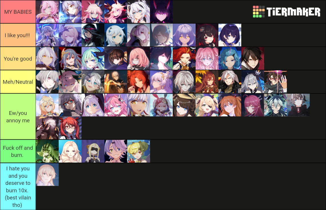 Every character from Honkai Impact Tier List (Community Rankings ...