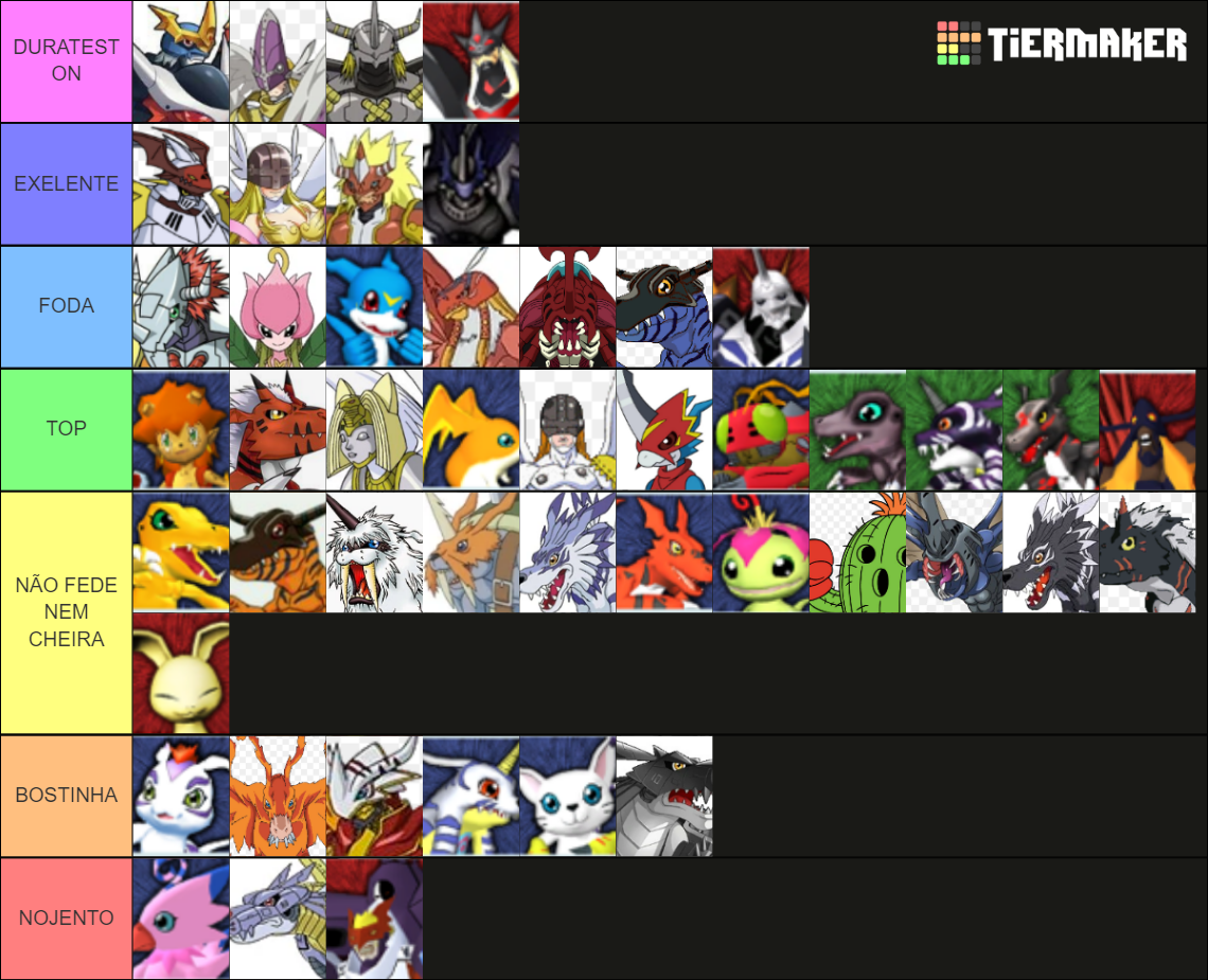 digimon-rumble-arena-tier-tier-list-community-rankings-tiermaker