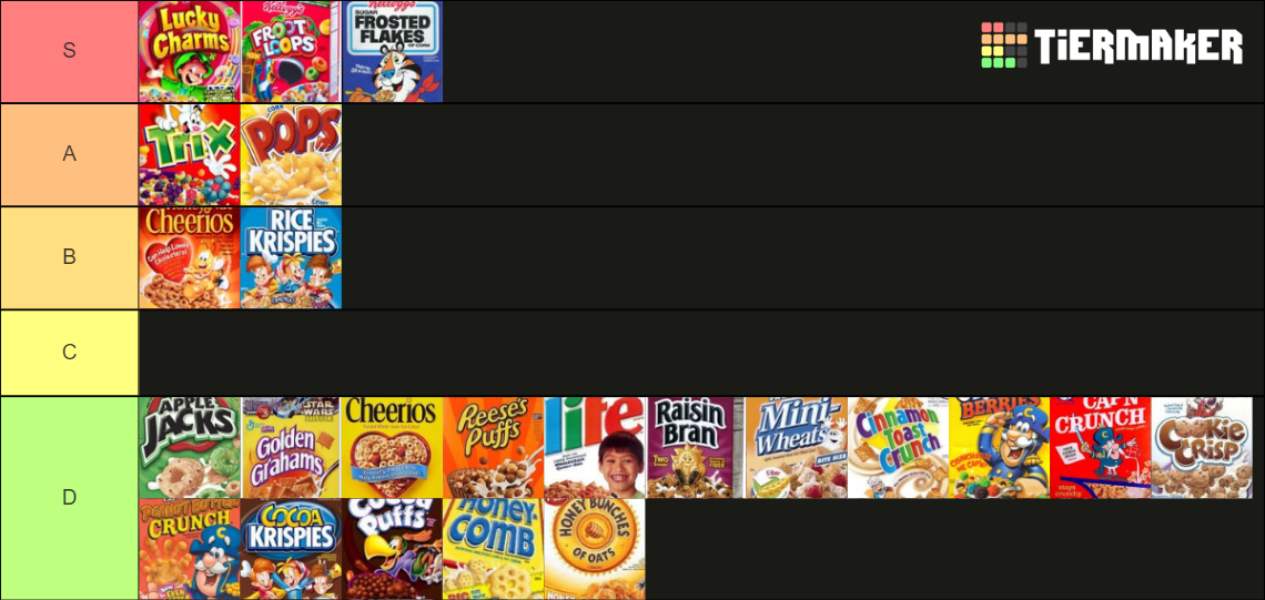 cereal Tier List Rankings) TierMaker