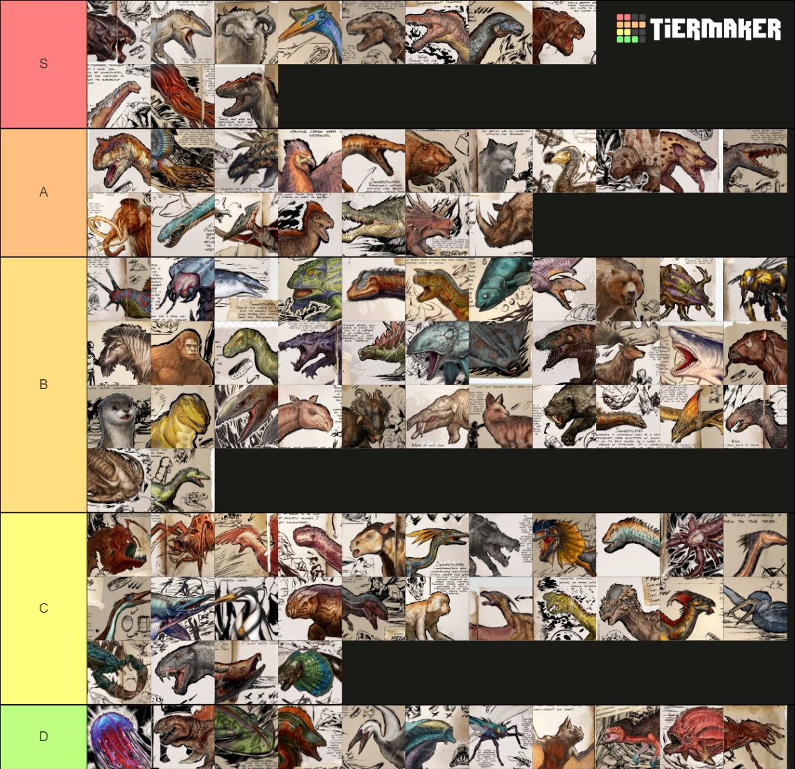 Ark dino list Tier List (Community Rankings) - TierMaker