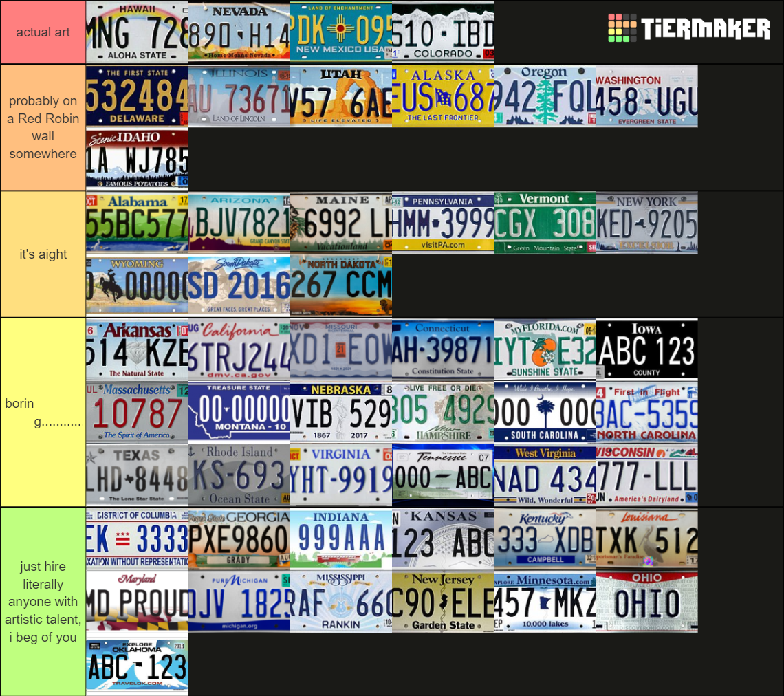 USA State License Plates Tier List (Community Rankings) - TierMaker