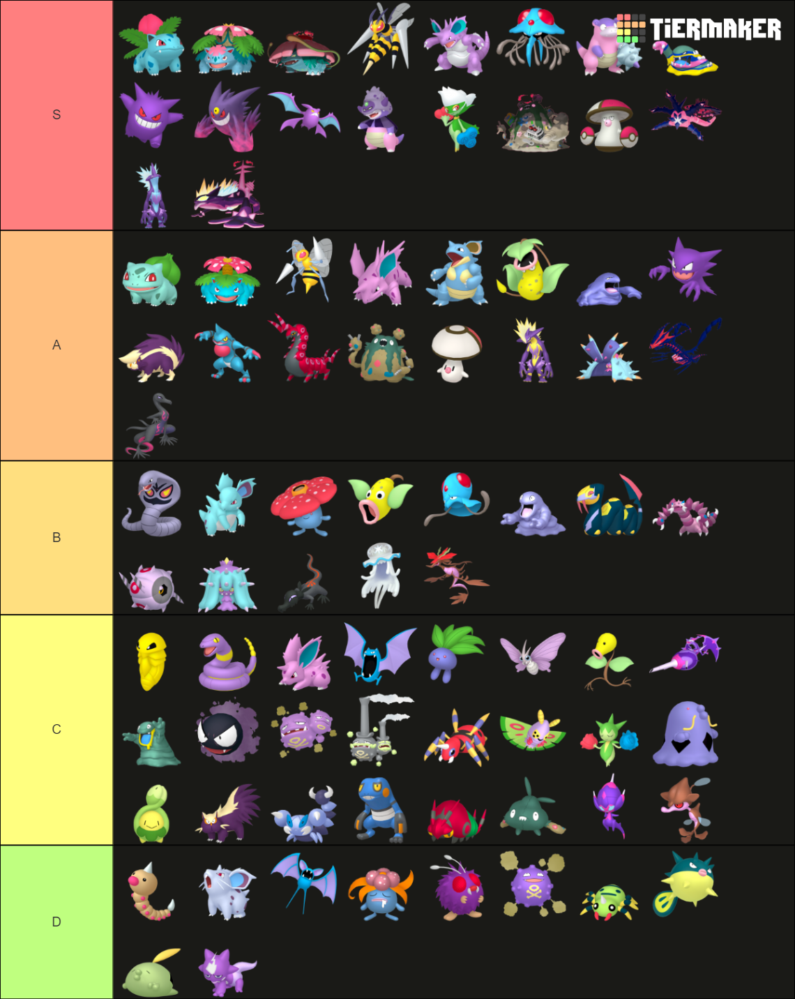 poison-type-pokemon-tier-list-community-rankings-tiermaker