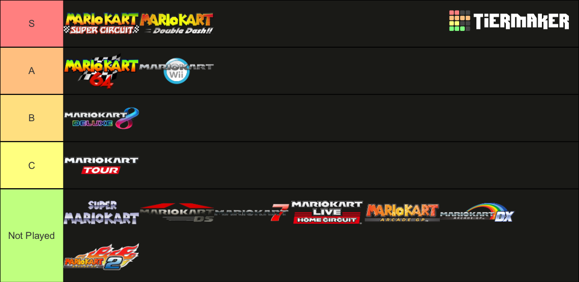 Every Mario Kart Game Tier List Rankings) TierMaker