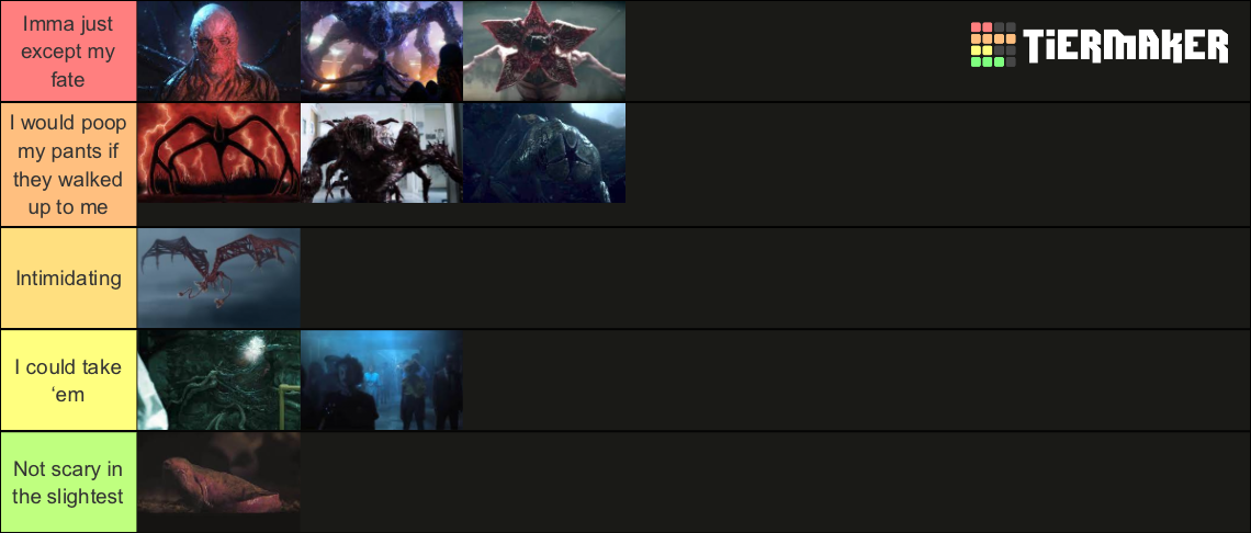 stranger-things-monsters-tier-list-community-rankings-tiermaker