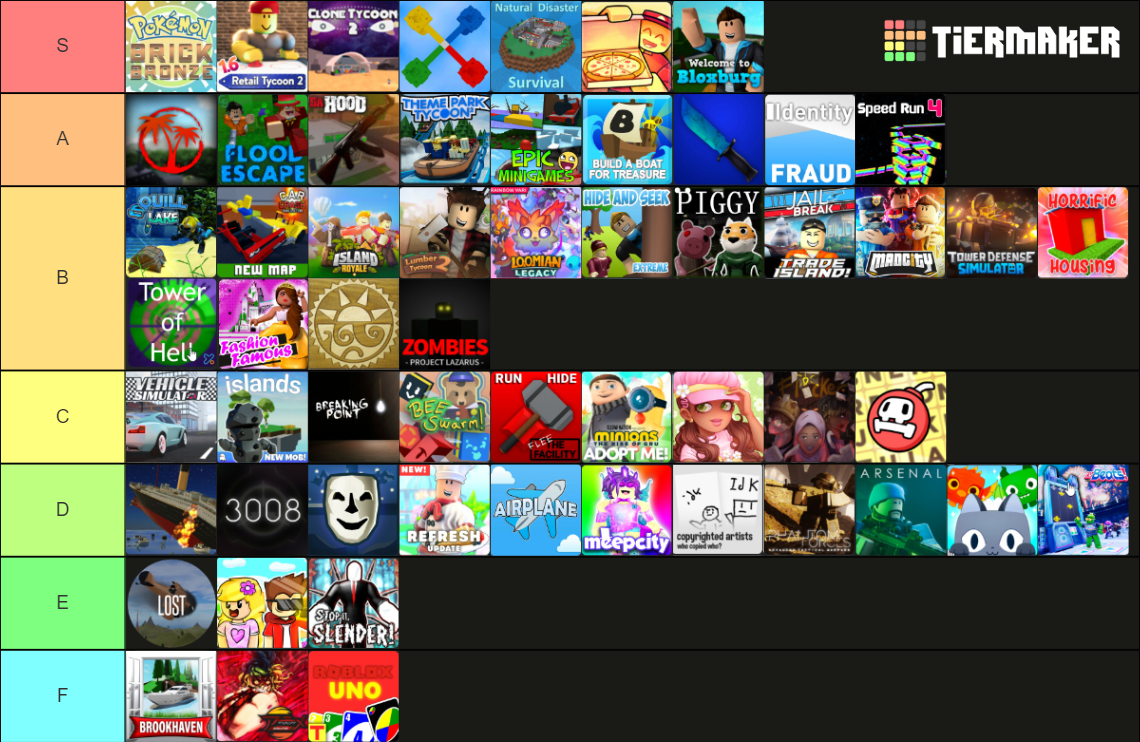 roblox games tierlist Tier List (Community Rankings) - TierMaker