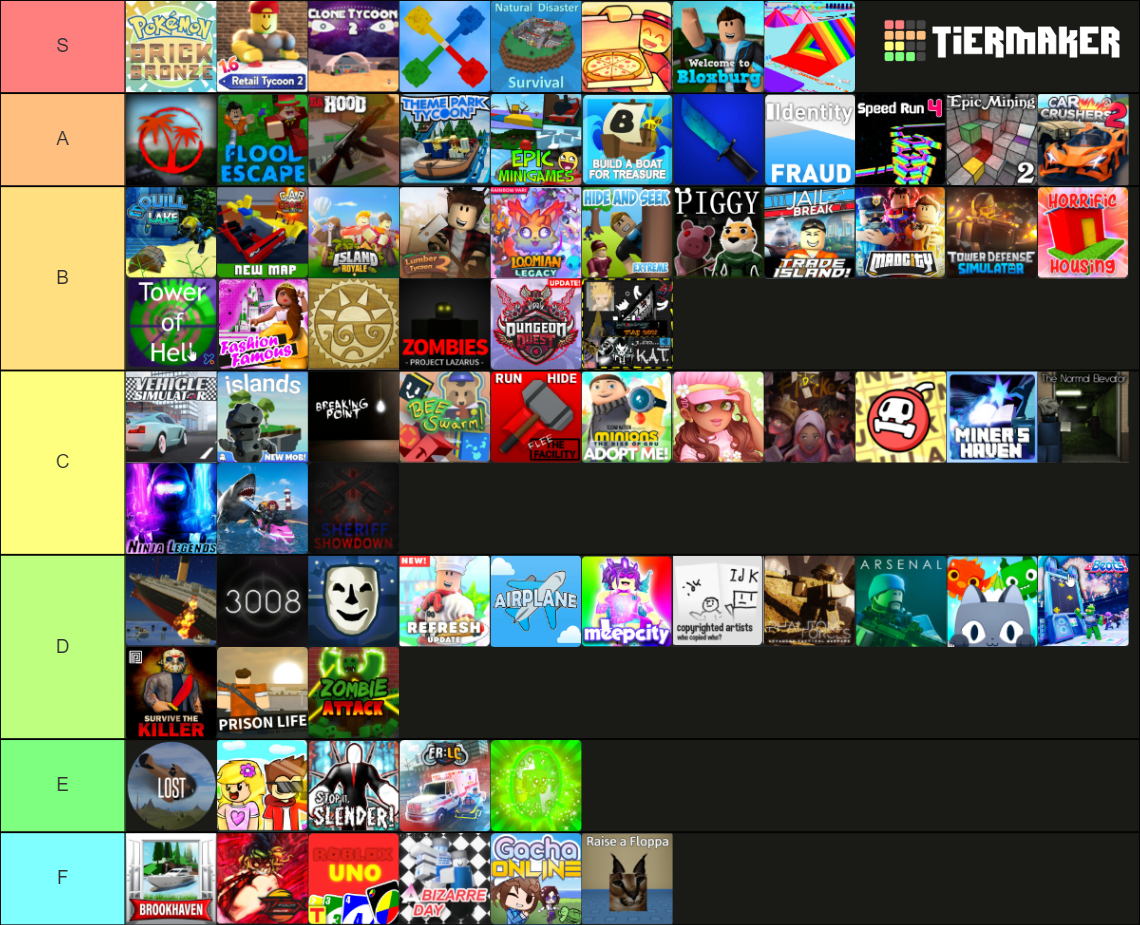 roblox games tierlist Tier List (Community Rankings) - TierMaker