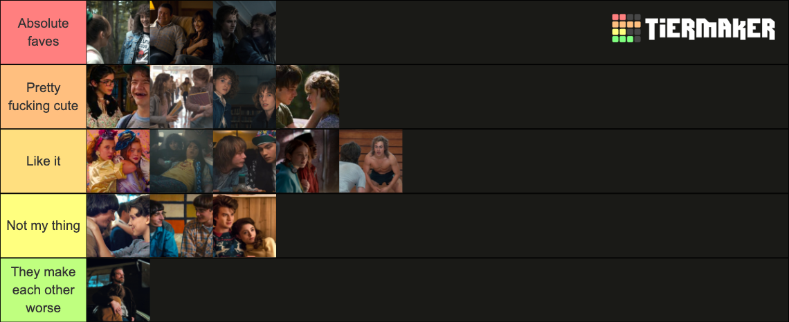 stranger-things-s4-ship-ranking-tier-list-community-rankings-tiermaker