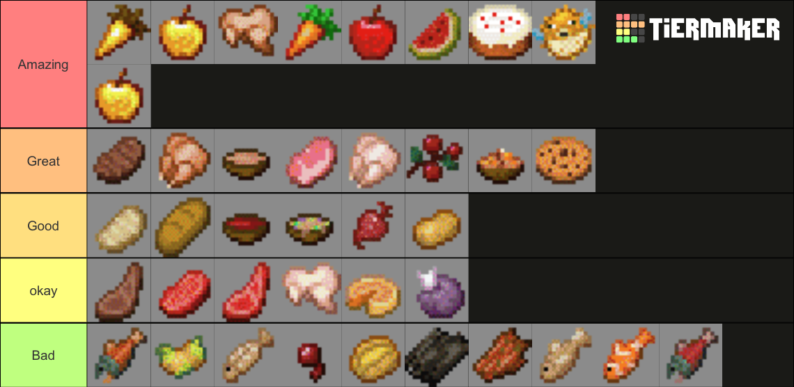 Minecraft Food Tier List (Community Rankings) - TierMaker