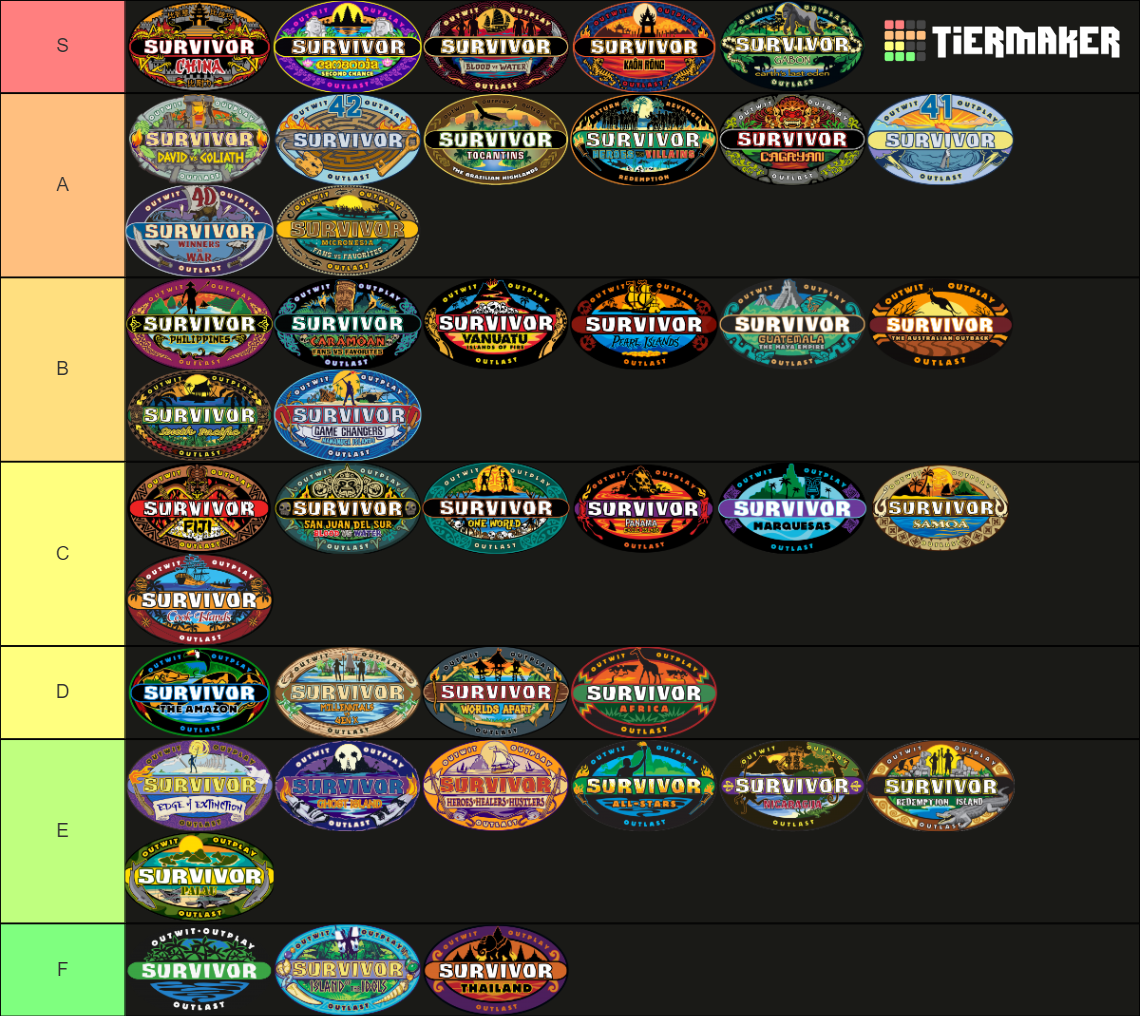 Survivor Seasons Rankings (1-42) Tier List (Community Rankings) - TierMaker