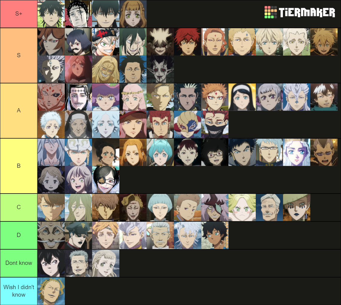 All Black Clover Characters (Ep. 170) Tier List (Community Rankings ...