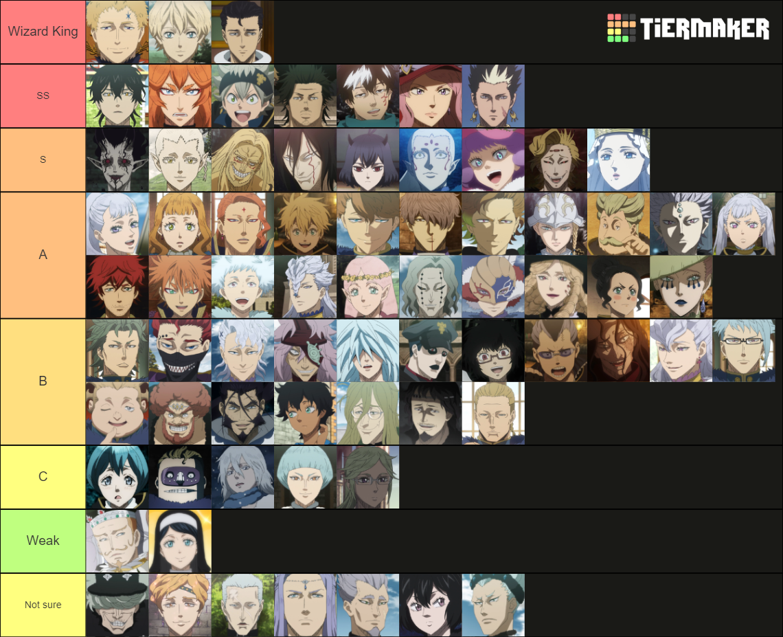 Black Clover Strength Ranking Tier List (Community Rankings) - TierMaker