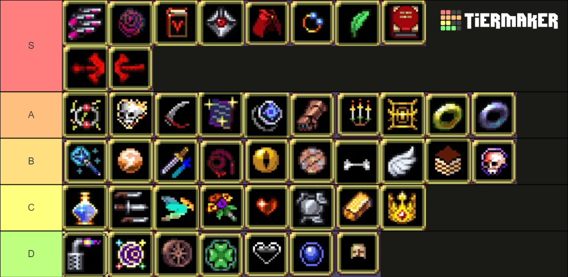 Vampire Survivors Weapon and Item 2022 Tier List Rankings
