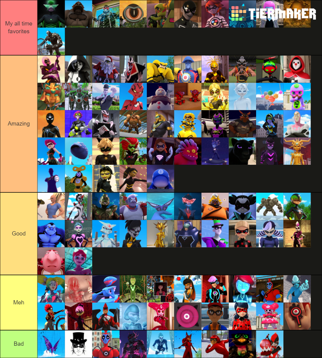 Miraculous all akumatized villains/sentimonsters (SPOILERS!) Tier List ...