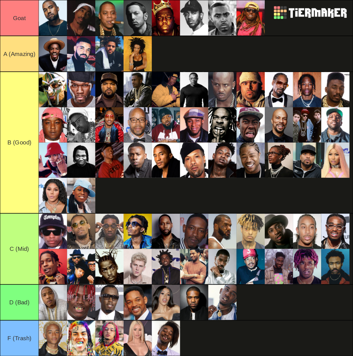 Best Rappers Of The Decade Tier List Community Rankin vrogue.co