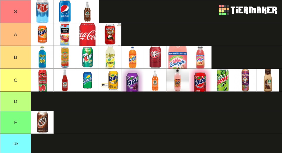 Arturo’s Beverage Tier List Rankings) TierMaker