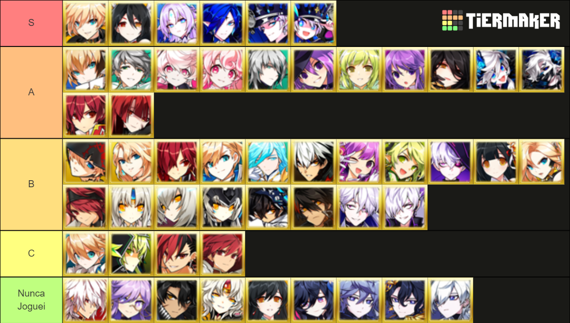 Elsword tier maker Tier List (Community Rankings) - TierMaker