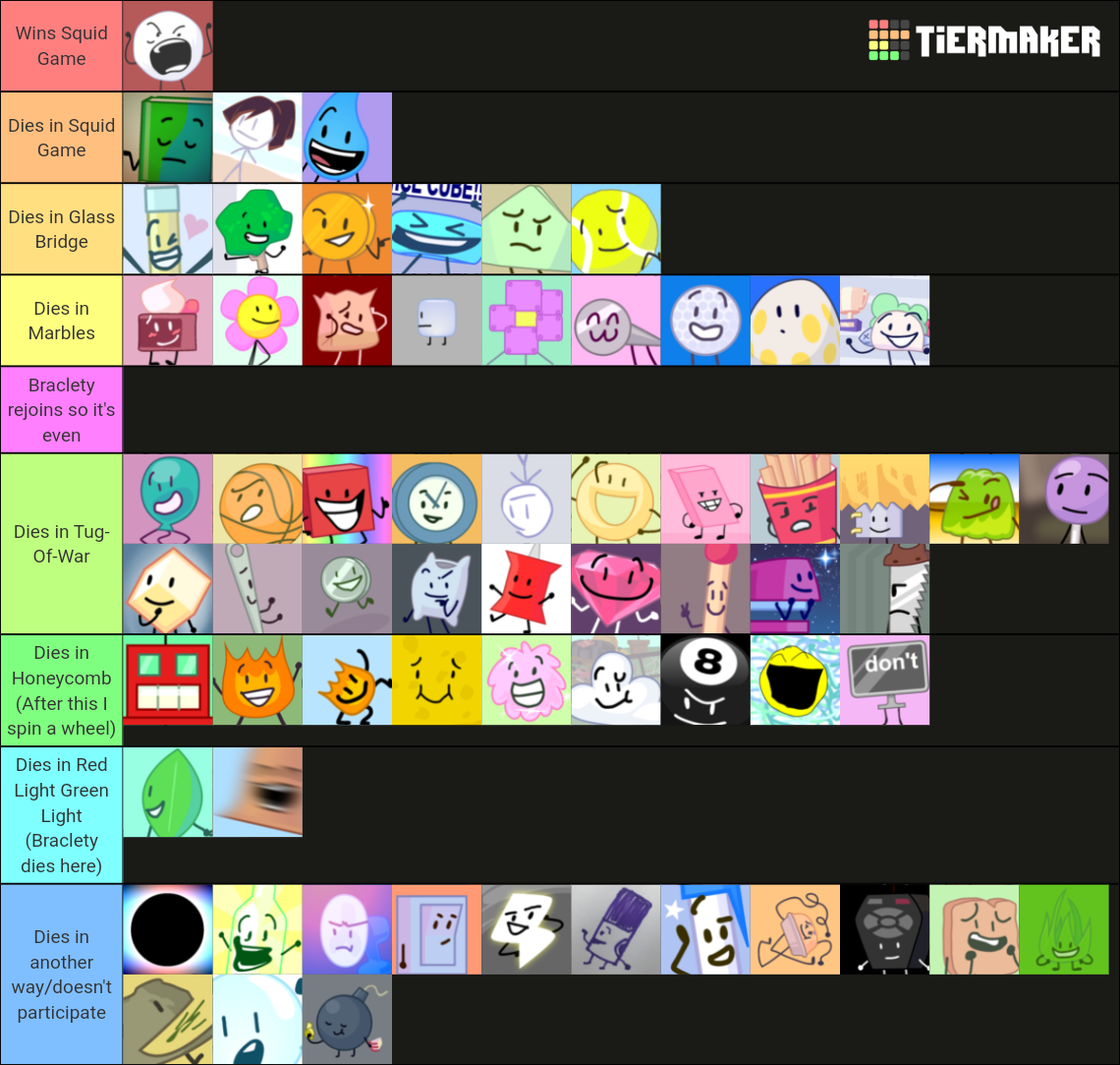 BFB/BFDI characters in squid game Tier List Rankings