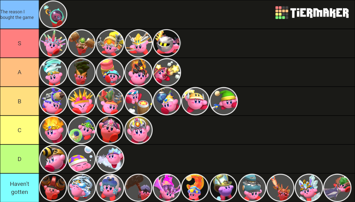 kirby and the forgotten land ability tier list