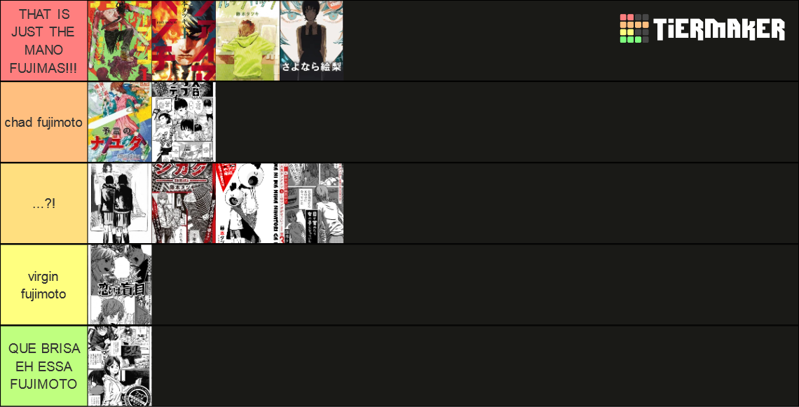 Mangás Tatsuki Fujimoto Tier List (Community Rankings) - TierMaker