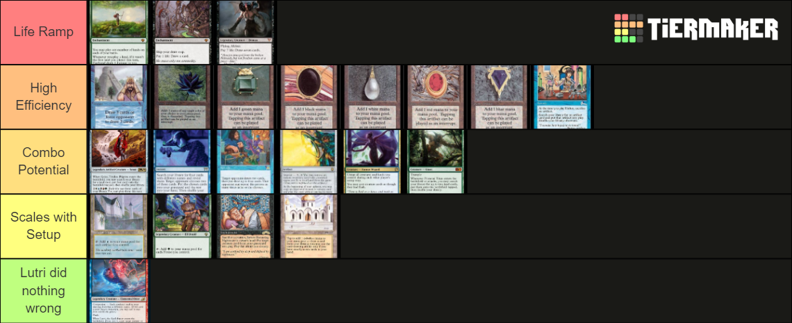 MTG EDH Banned Value Cards Tier List (Community Rankings) - TierMaker