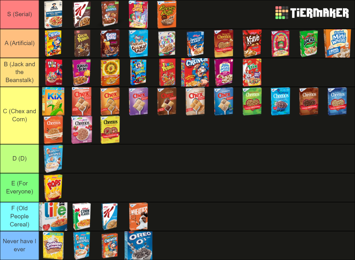 Cereal Tier List Rankings) TierMaker