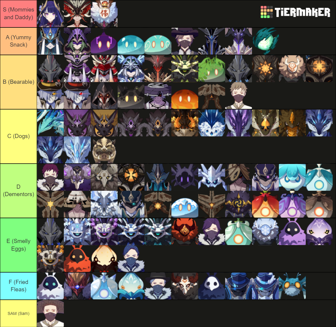 Genshin Impact Enemies Tier List (Community Rankings) - TierMaker