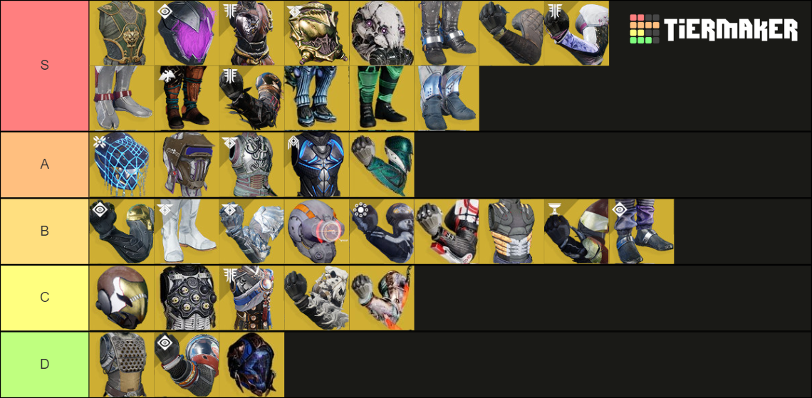 Destiny 2 Hunter Exotics S18 Tier List Community Rankings TierMaker   Destiny 2 Hunter Exoticsseason Of Dawn 6777 1655898961 