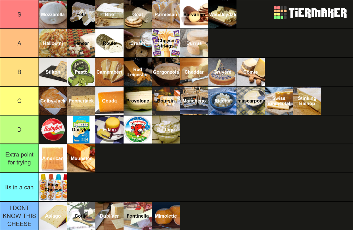 The Greatest Cheese Tier List Rankings) TierMaker