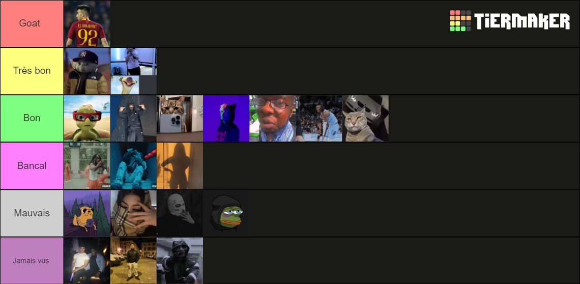 tierlist-gf-m7-tier-list-community-rankings-tiermaker