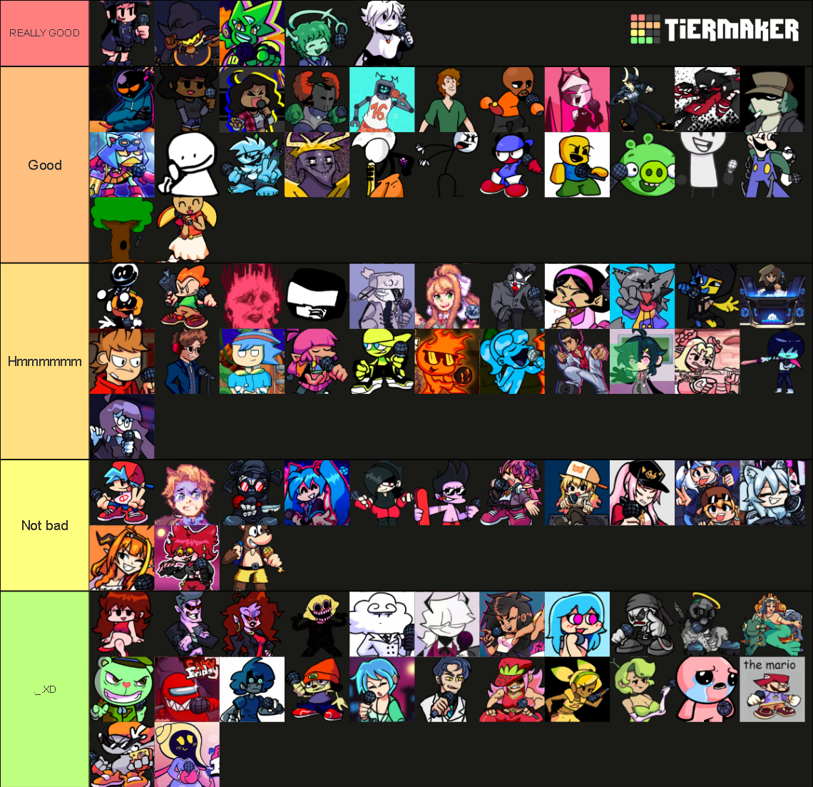 FNF Vanilla + Mods Characters Tier List (Community Rankings) - TierMaker