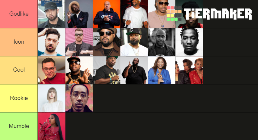Besto rappers Old and New Tier List (Community Rankings) - TierMaker